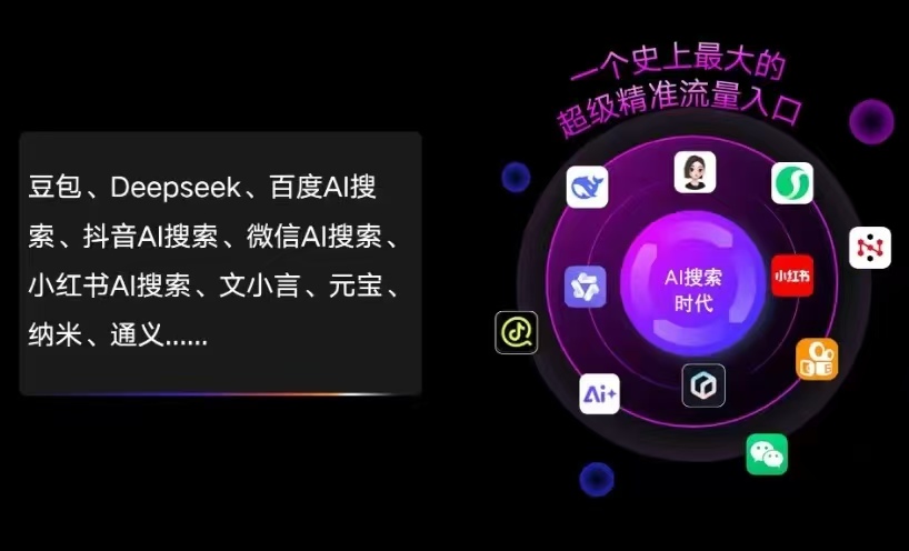 绥化AI智能推广新玩法，抢占搜索时代免费精准客源