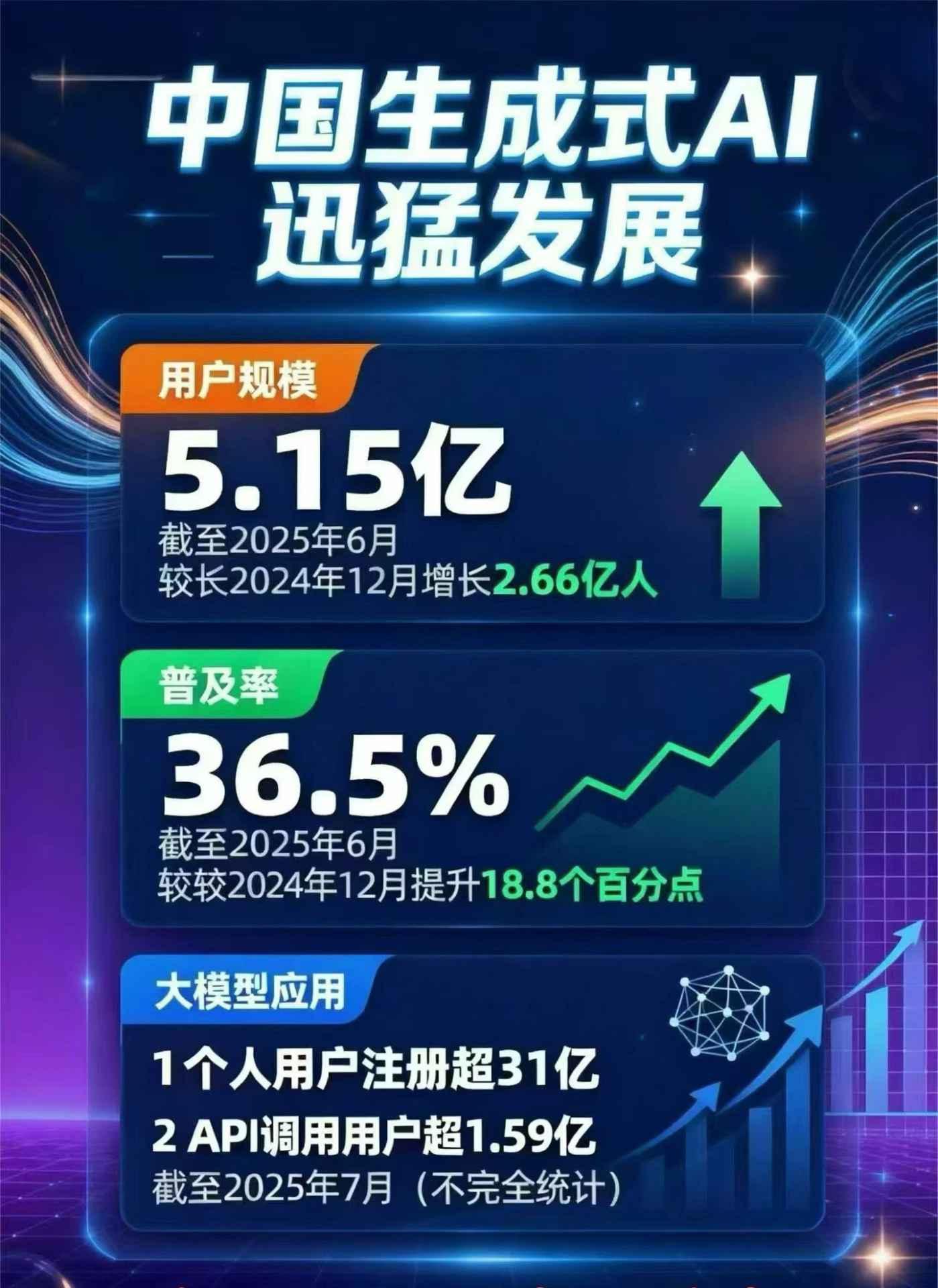 绥化豆包GEO优化是什么？内容创作核心逻辑解析