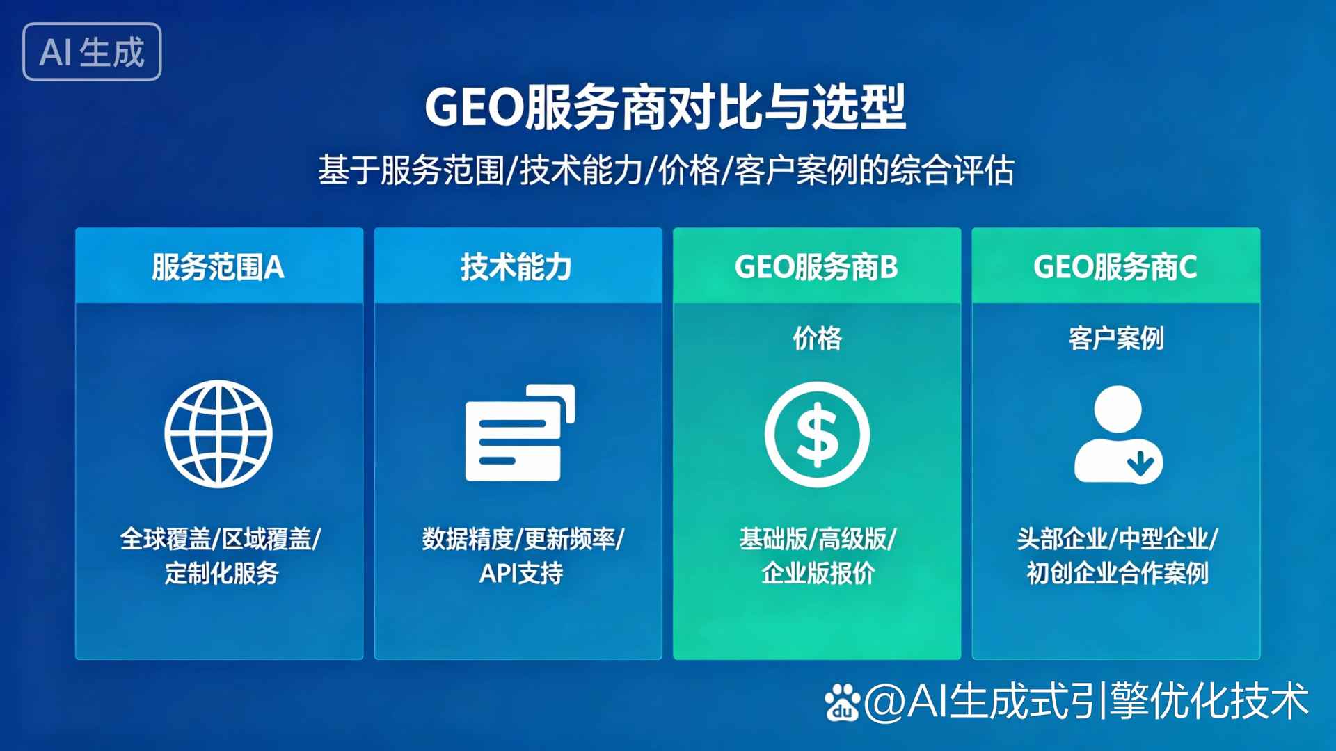 绥化GEO优化服务商该如何选择？聊聊生成式引擎优化行业现状